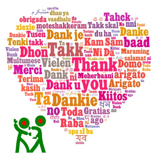 Around The World Thank You